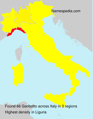 Surname Garibotto in Italy