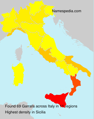 Surname Garrafa in Italy