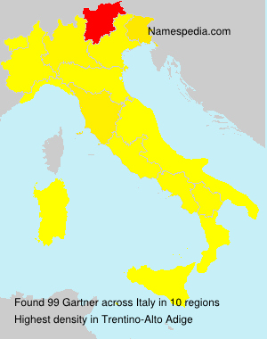 Surname Gartner in Italy