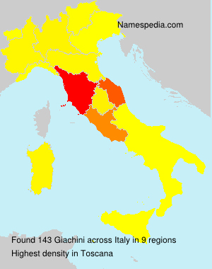 Surname Giachini in Italy