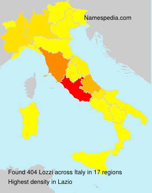 Surname Lozzi in Italy