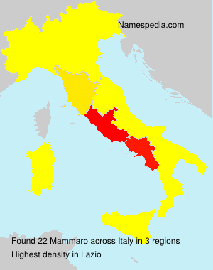 Surname Mammaro in Italy