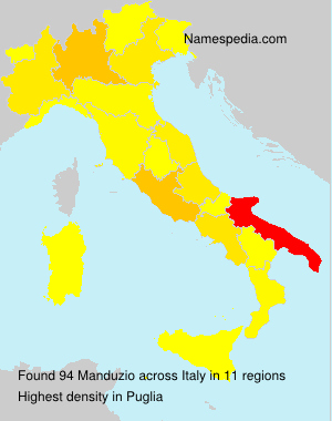 Surname Manduzio in Italy