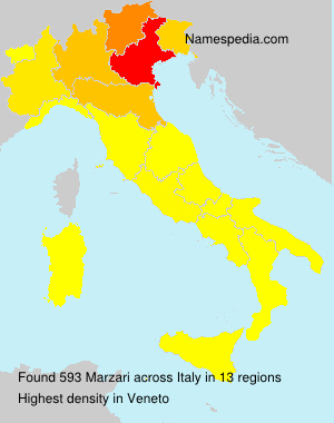 Surname Marzari in Italy