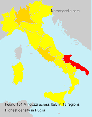 Surname Mincuzzi in Italy