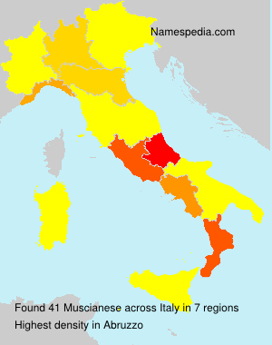Surname Muscianese in Italy