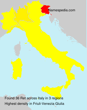 Surname Ret in Italy