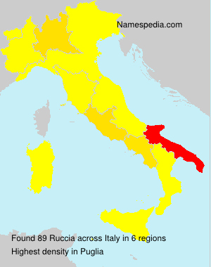 Surname Ruccia in Italy