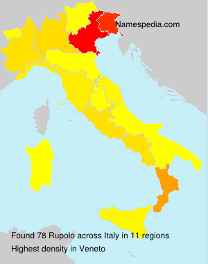 Surname Rupolo in Italy
