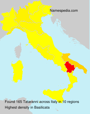 Surname Tataranni in Italy