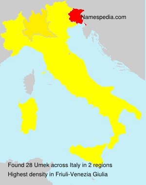Surname Umek in Italy