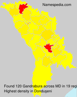 Surname Gandrabura in Moldova