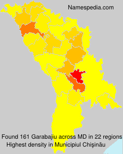 Surname Garabajiu in Moldova