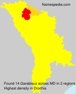 Surname Garabisca in Moldova