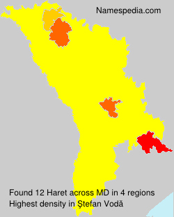 Surname Haret in Moldova