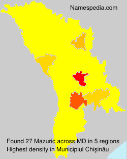 Surname Mazuric in Moldova
