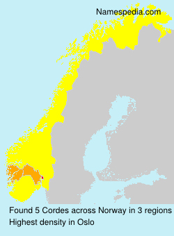 Surname Cordes in Norway