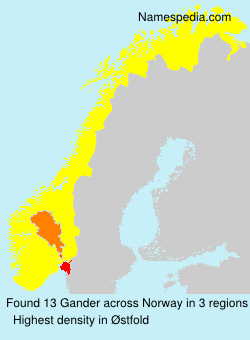 Surname Gander in Norway
