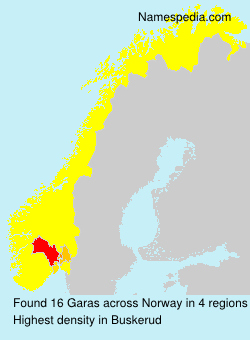 Surname Garas in Norway