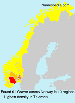 Surname Graver in Norway