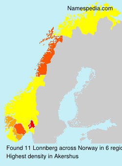 Surname Lonnberg in Norway
