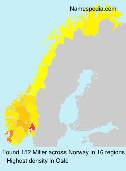 Surname Miller in Norway