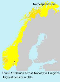 Surname Samba in Norway