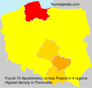 Surname Apostolowicz in Poland