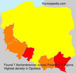Surname Aschenbrenner in Poland