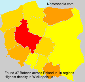 Surname Babacz in Poland