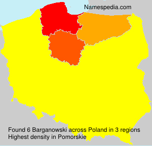 Surname Barganowski in Poland