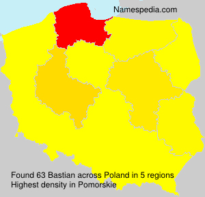 Surname Bastian in Poland