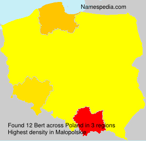 Surname Bert in Poland