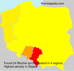 Surname Blochel in Poland