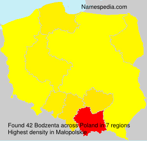 Surname Bodzenta in Poland