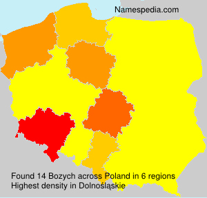 Surname Bozych in Poland