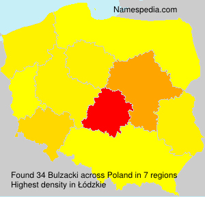Surname Bulzacki in Poland