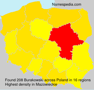Surname Burakowski in Poland