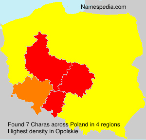 Surname Charas in Poland
