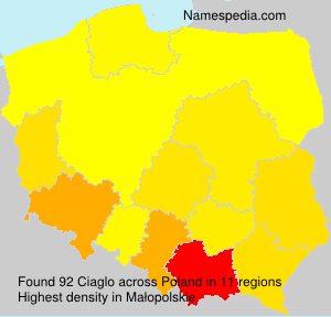 Surname Ciaglo in Poland