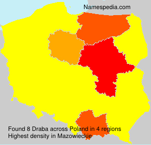Surname Draba in Poland