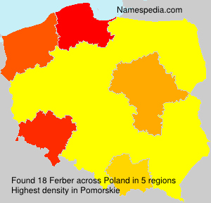 Surname Ferber in Poland