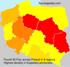 Surname Fisz in Poland