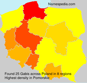 Surname Gabis in Poland