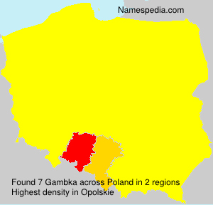 Surname Gambka in Poland