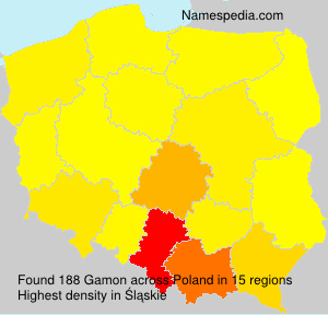 Surname Gamon in Poland