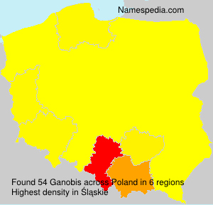 Surname Ganobis in Poland
