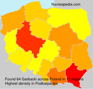 Surname Garbacki in Poland