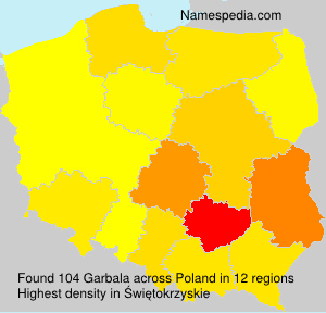 Surname Garbala in Poland