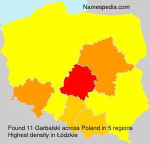Surname Garbalski in Poland